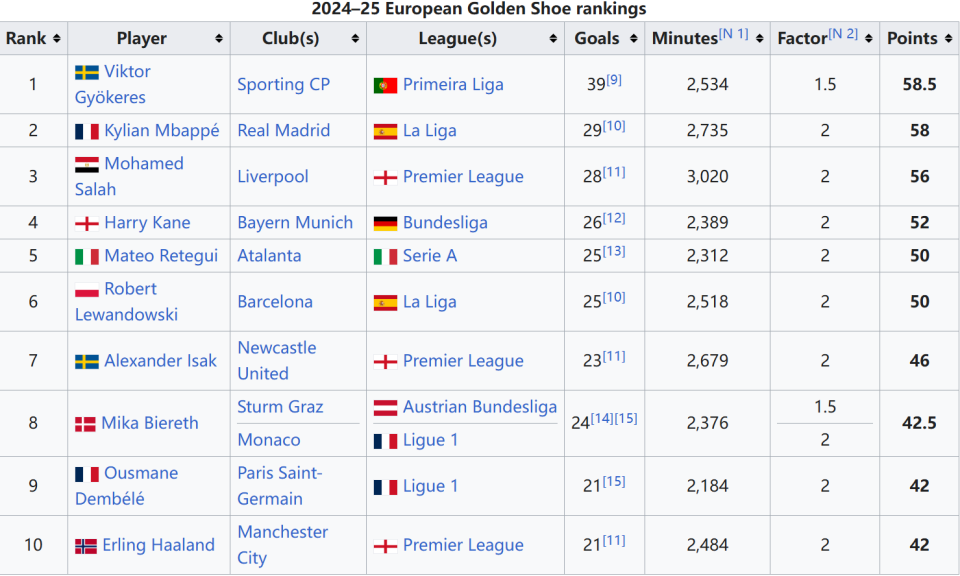 欧冠联赛土耳其球队压倒意大利球队