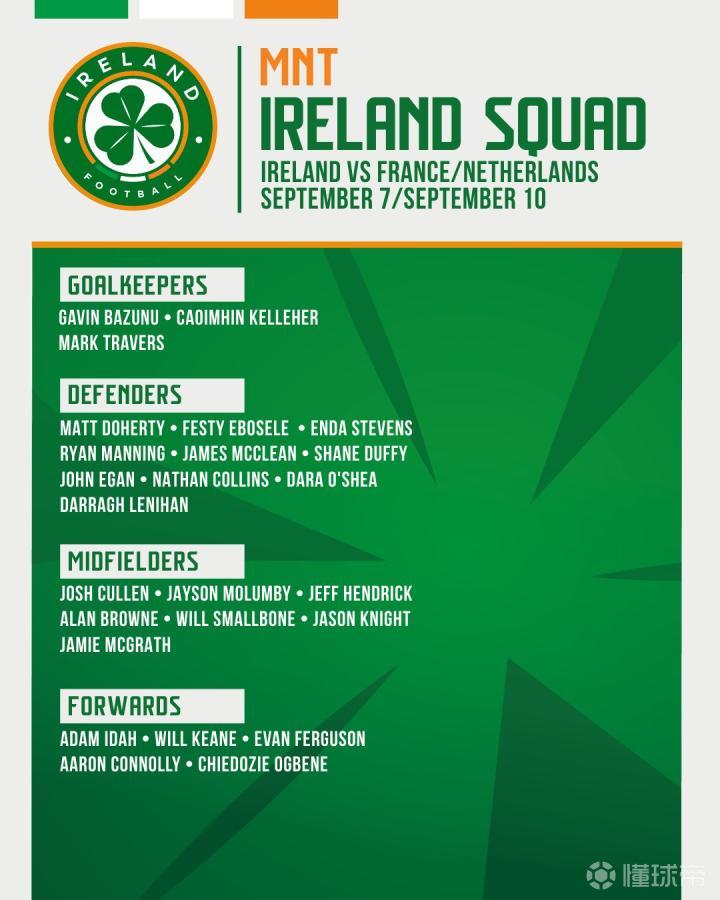 德天空：目前加拉塔萨雷与马蒂斯-特尔的转会传闻不属实