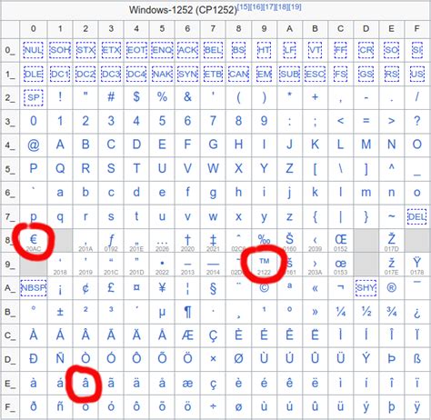意甲争四形势分析 欧战席位竞争升级