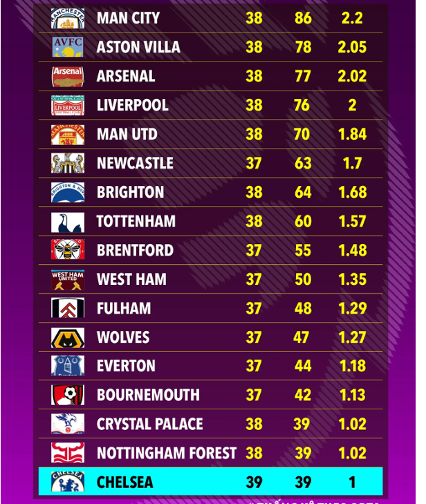 梅西3射1传!阿根廷热身7-0库拉索 3天后重返世界第1