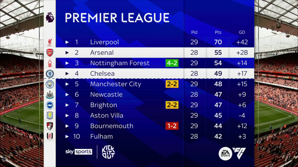 拜仁CEO：磁卡不走，自信能留住凯恩